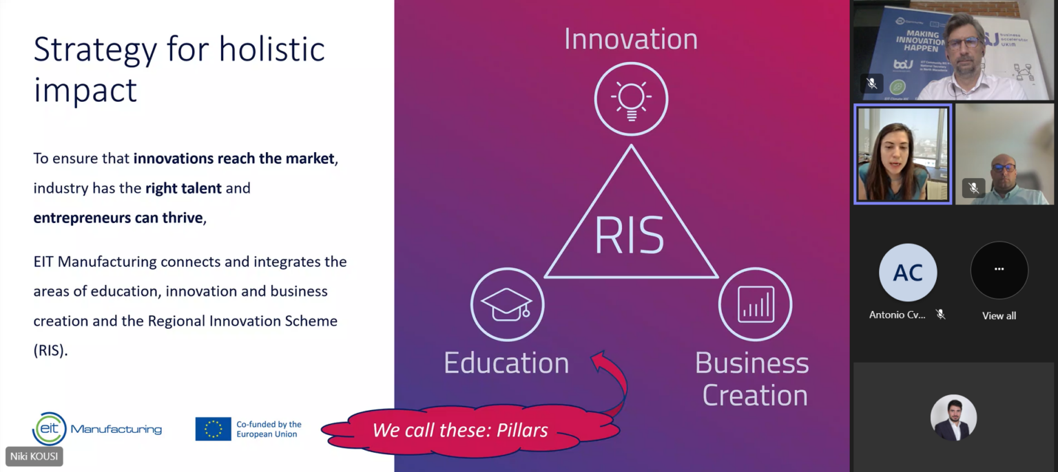 Benefits of the EIT Manufacturing Ecosystem Highlighted in the Success ...